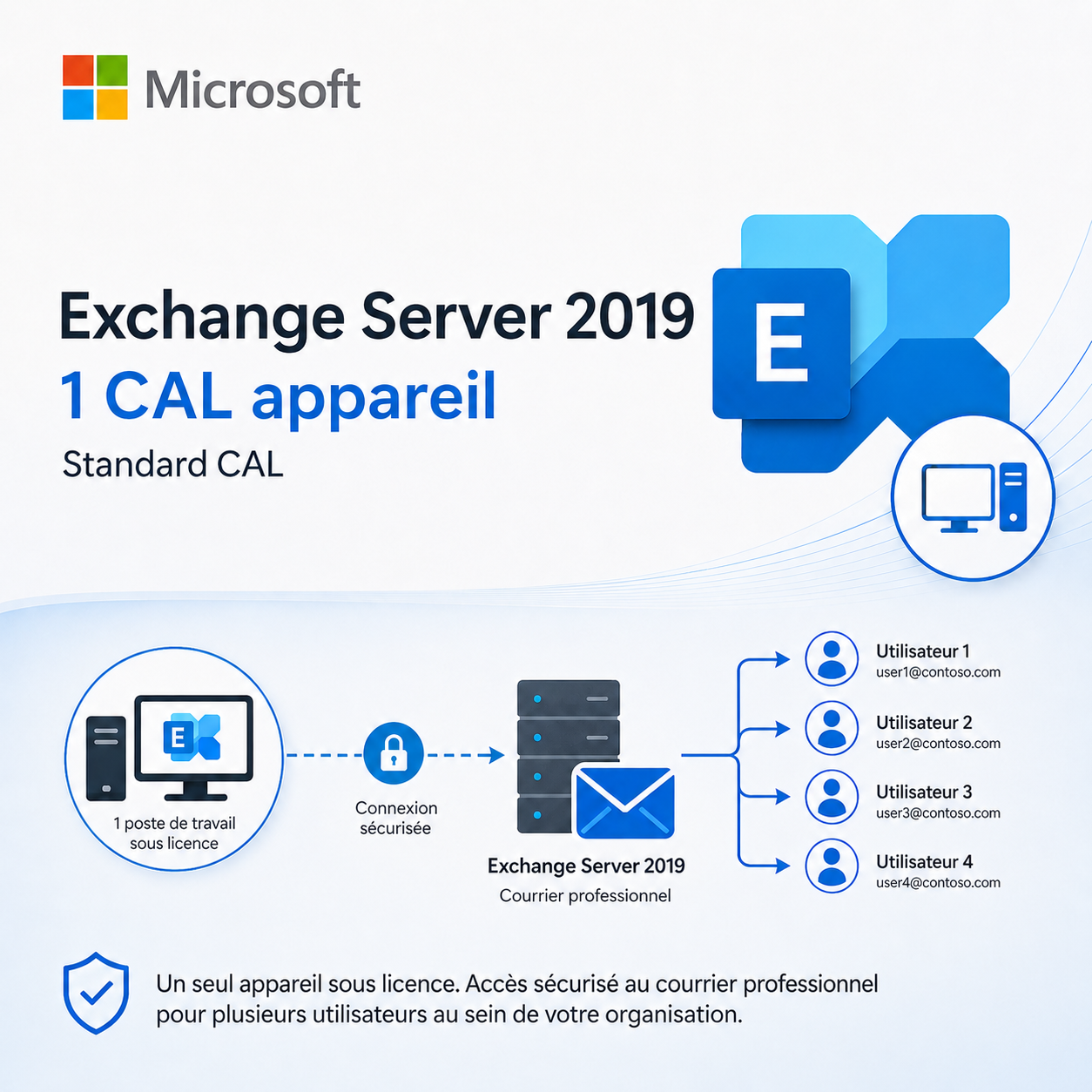 Microsoft Exchange Server 2019 – CAL appareil