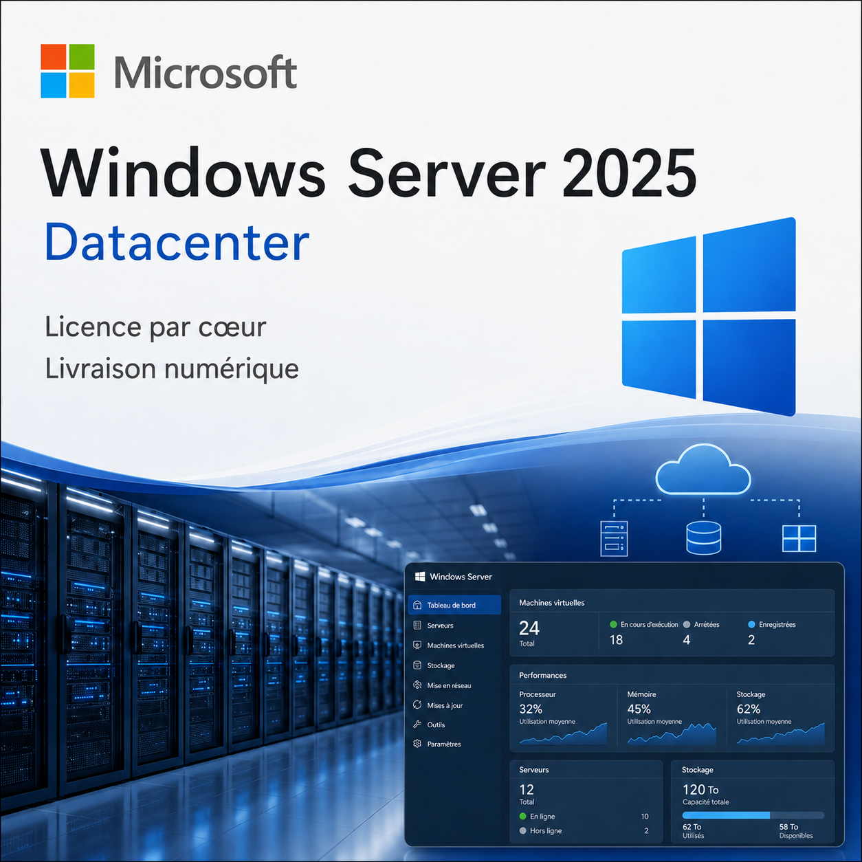 Microsoft Windows Server 2025 Datacenter